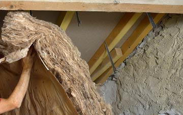 Yazor pitched roof insulation costs